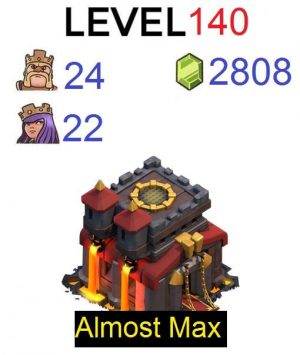 TH 10 Good Level 140 | cheap price | Strong wall